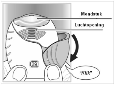 mondstuk ellipta